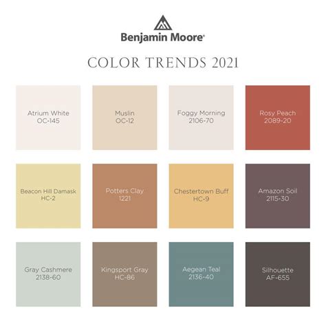 best color trends 2021.